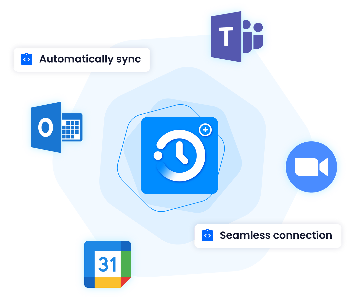 Servicios Adicionales